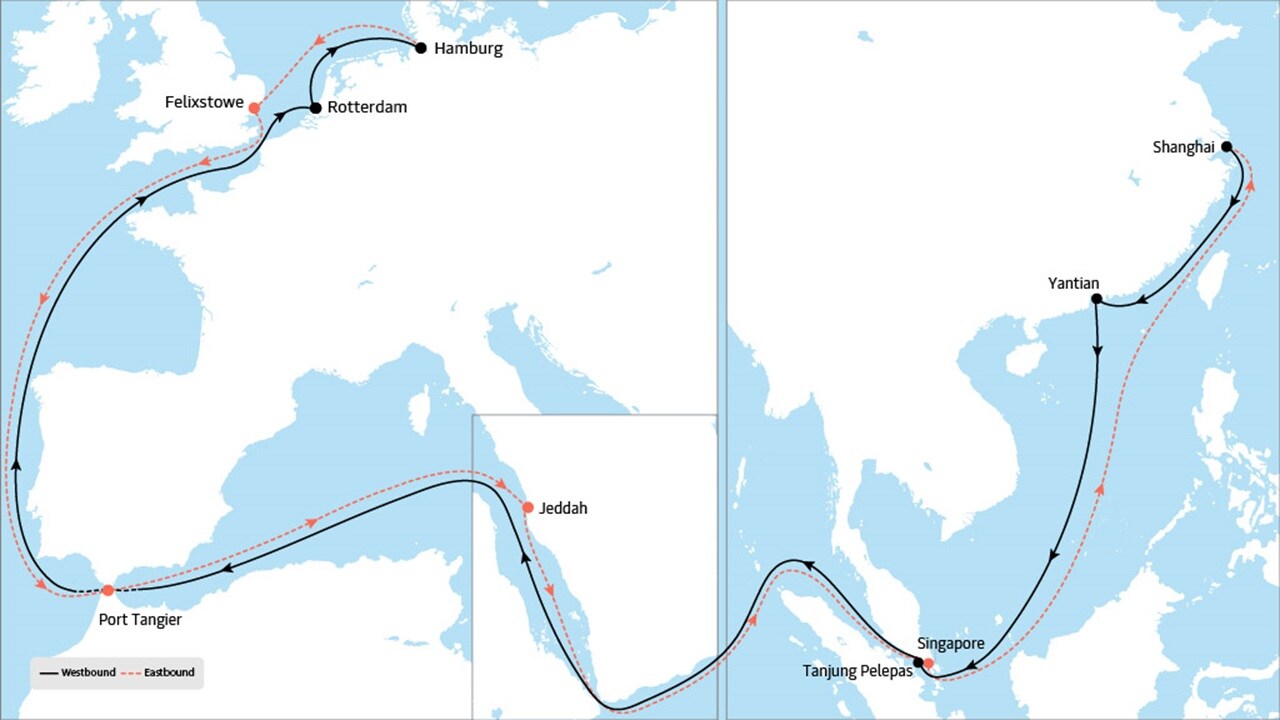 AE 1 - Asia to Europe service route