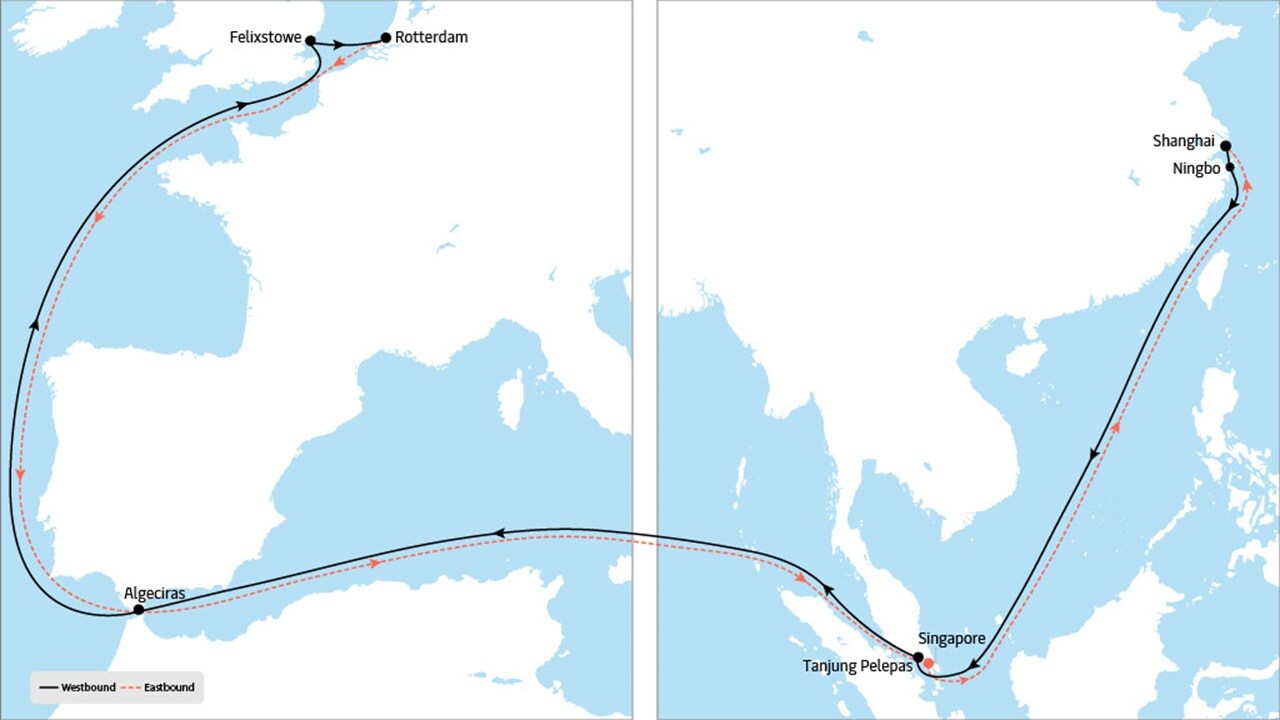 AE 3 - Asia to Europe service route