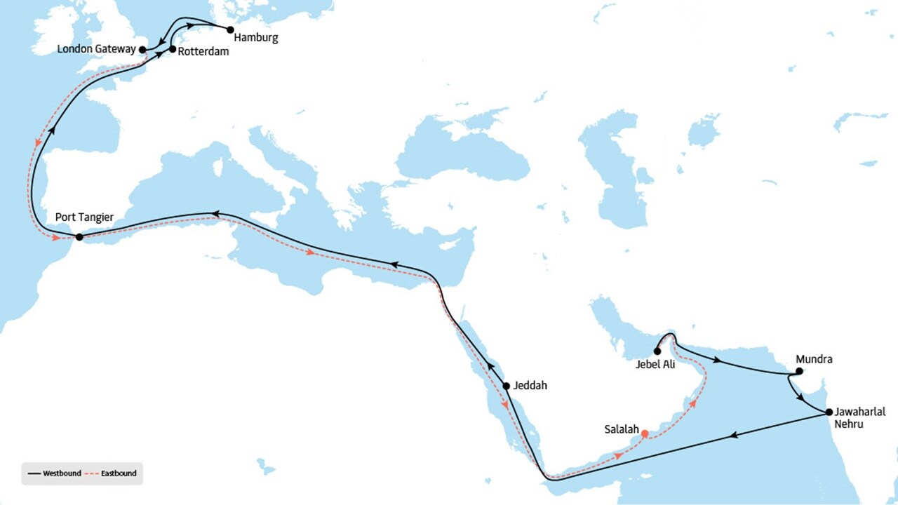 ME 1 - Middle East to Europe service route