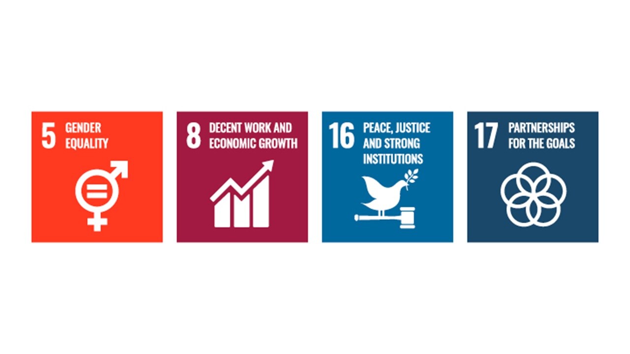 Human rights