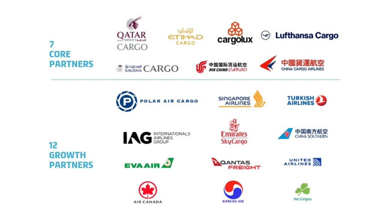 Maersk Air partner companies' logos